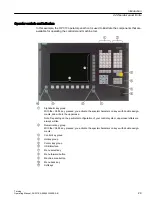 Preview for 29 page of Siemens SINUMERIK 840D sl Operating Manual