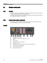 Preview for 38 page of Siemens SINUMERIK 840D sl Operating Manual