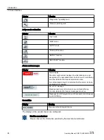 Preview for 44 page of Siemens SINUMERIK 840D sl Operating Manual