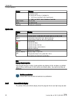 Preview for 48 page of Siemens SINUMERIK 840D sl Operating Manual