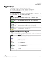 Preview for 49 page of Siemens SINUMERIK 840D sl Operating Manual