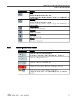 Preview for 77 page of Siemens SINUMERIK 840D sl Operating Manual