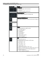 Preview for 90 page of Siemens SINUMERIK 840D sl Operating Manual