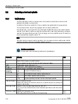 Preview for 138 page of Siemens SINUMERIK 840D sl Operating Manual