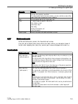 Preview for 169 page of Siemens SINUMERIK 840D sl Operating Manual