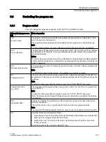 Preview for 173 page of Siemens SINUMERIK 840D sl Operating Manual