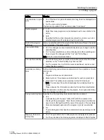 Preview for 187 page of Siemens SINUMERIK 840D sl Operating Manual