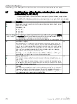 Preview for 272 page of Siemens SINUMERIK 840D sl Operating Manual