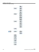 Preview for 274 page of Siemens SINUMERIK 840D sl Operating Manual