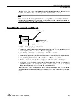 Preview for 293 page of Siemens SINUMERIK 840D sl Operating Manual