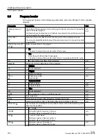 Preview for 300 page of Siemens SINUMERIK 840D sl Operating Manual