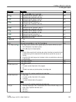 Preview for 301 page of Siemens SINUMERIK 840D sl Operating Manual