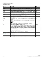 Preview for 302 page of Siemens SINUMERIK 840D sl Operating Manual