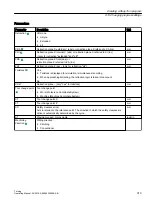 Preview for 313 page of Siemens SINUMERIK 840D sl Operating Manual