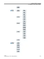 Preview for 315 page of Siemens SINUMERIK 840D sl Operating Manual