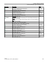 Preview for 323 page of Siemens SINUMERIK 840D sl Operating Manual