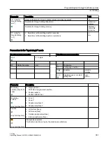 Preview for 351 page of Siemens SINUMERIK 840D sl Operating Manual