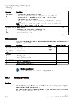 Preview for 352 page of Siemens SINUMERIK 840D sl Operating Manual