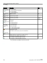 Preview for 354 page of Siemens SINUMERIK 840D sl Operating Manual