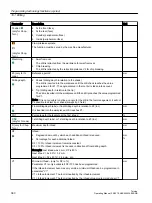 Preview for 360 page of Siemens SINUMERIK 840D sl Operating Manual