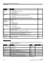 Preview for 362 page of Siemens SINUMERIK 840D sl Operating Manual