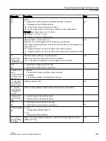 Preview for 369 page of Siemens SINUMERIK 840D sl Operating Manual