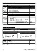 Preview for 370 page of Siemens SINUMERIK 840D sl Operating Manual