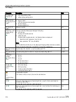 Preview for 376 page of Siemens SINUMERIK 840D sl Operating Manual