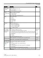 Preview for 377 page of Siemens SINUMERIK 840D sl Operating Manual