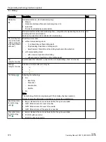 Preview for 378 page of Siemens SINUMERIK 840D sl Operating Manual