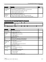 Preview for 379 page of Siemens SINUMERIK 840D sl Operating Manual