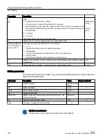 Preview for 380 page of Siemens SINUMERIK 840D sl Operating Manual