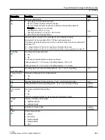 Preview for 383 page of Siemens SINUMERIK 840D sl Operating Manual