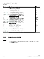 Preview for 390 page of Siemens SINUMERIK 840D sl Operating Manual