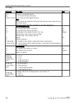 Preview for 398 page of Siemens SINUMERIK 840D sl Operating Manual