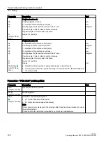 Preview for 400 page of Siemens SINUMERIK 840D sl Operating Manual