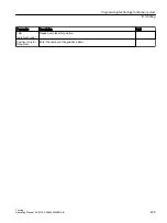 Preview for 405 page of Siemens SINUMERIK 840D sl Operating Manual