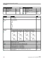 Preview for 408 page of Siemens SINUMERIK 840D sl Operating Manual