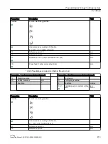 Preview for 413 page of Siemens SINUMERIK 840D sl Operating Manual