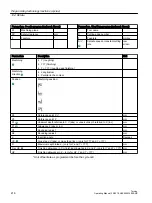 Preview for 416 page of Siemens SINUMERIK 840D sl Operating Manual