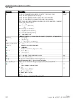 Preview for 420 page of Siemens SINUMERIK 840D sl Operating Manual