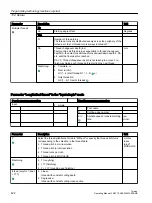 Preview for 422 page of Siemens SINUMERIK 840D sl Operating Manual