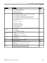 Preview for 425 page of Siemens SINUMERIK 840D sl Operating Manual