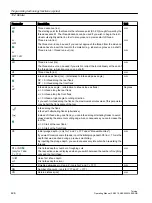 Preview for 426 page of Siemens SINUMERIK 840D sl Operating Manual