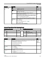 Preview for 427 page of Siemens SINUMERIK 840D sl Operating Manual