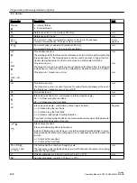 Preview for 428 page of Siemens SINUMERIK 840D sl Operating Manual