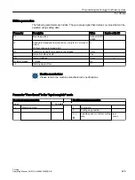 Preview for 429 page of Siemens SINUMERIK 840D sl Operating Manual