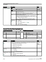 Preview for 432 page of Siemens SINUMERIK 840D sl Operating Manual