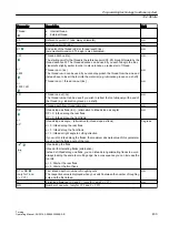 Preview for 433 page of Siemens SINUMERIK 840D sl Operating Manual