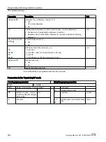 Preview for 462 page of Siemens SINUMERIK 840D sl Operating Manual